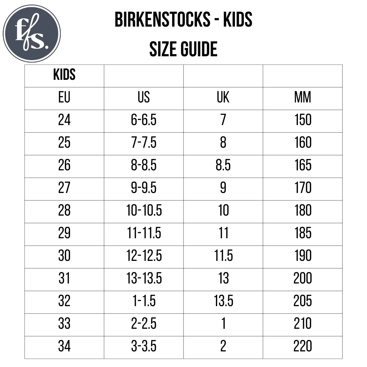 Birkenstocks Kids Fern Green Milano EVA Sandal Narrow Width